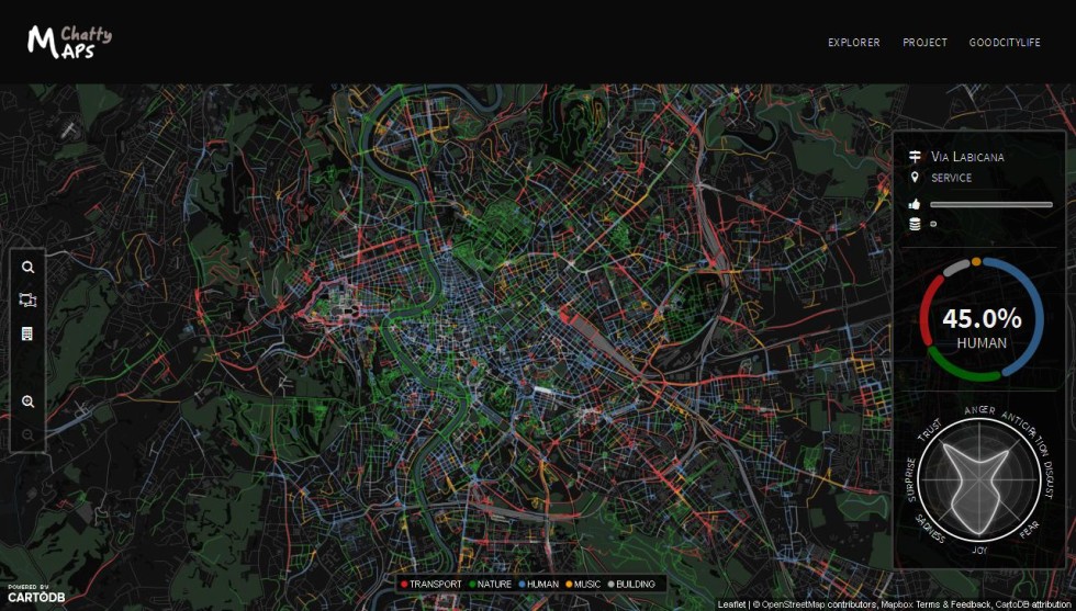 Mapas- Roma - 'Chatty Maps' - goodcitylife_org_chattymaps_index_html